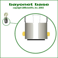 Bayonet Base diagram