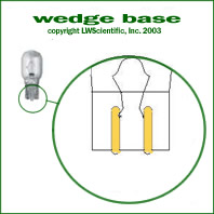 Wedge Base diagram